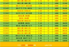 德甲 法兰克福VS云达不来梅 比分推荐