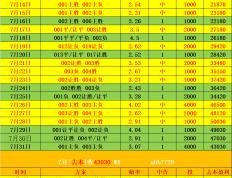 德甲 法兰克福VS云达不来梅 比分推荐