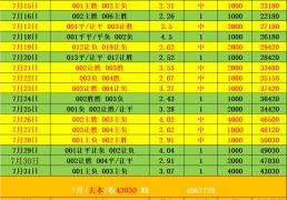 德甲 法兰克福VS云达不来梅 比分推荐