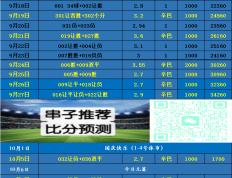 意(yì)甲(jiǎ)帕尔馬(mǎ)VS科莫：战术分(fēn)析