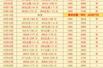 美(měi)职籃(lán) 纽约尼克斯VS迈阿密热火：赛前预测