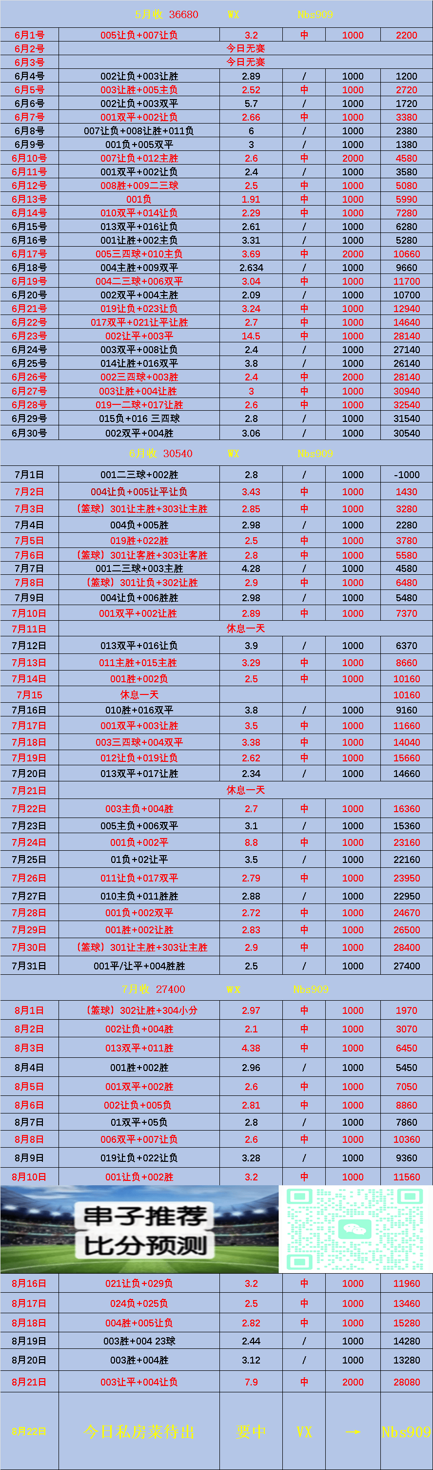 西甲:马洛卡VS维戈塞尔塔【赛事前瞻】