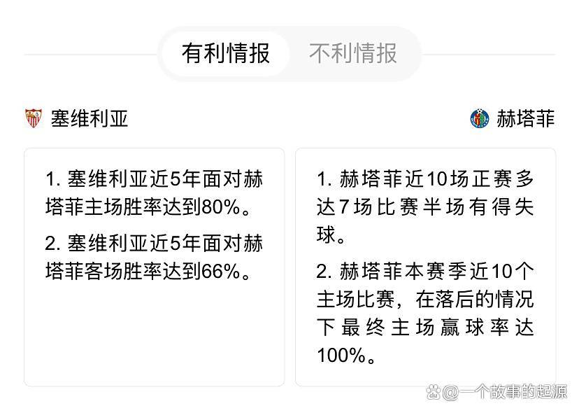 塞维利亚主场战赫塔菲：历史碾压局，还是赫塔菲搅浑水？