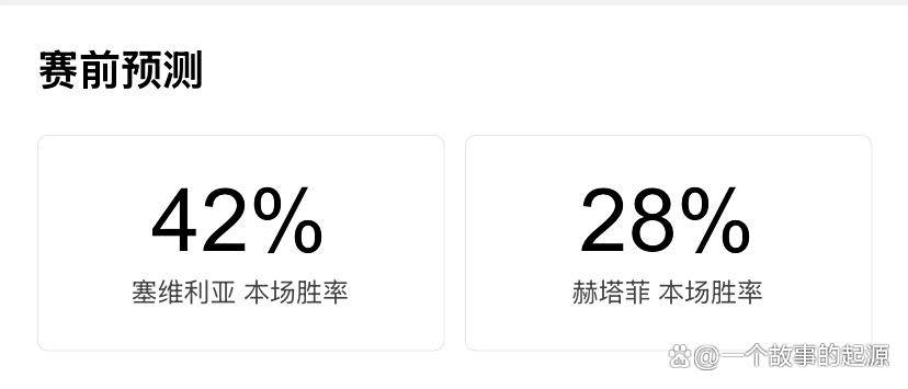 塞维利亚主场战赫塔菲：历史碾压局，还是赫塔菲搅浑水？