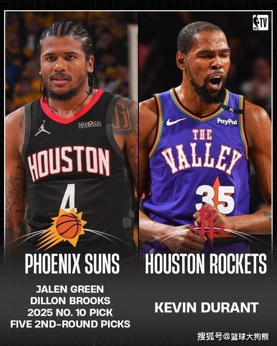 火箭队坐拥5大特质，吸引26+6巨星加盟！阵容深度顶尖，斯通立功