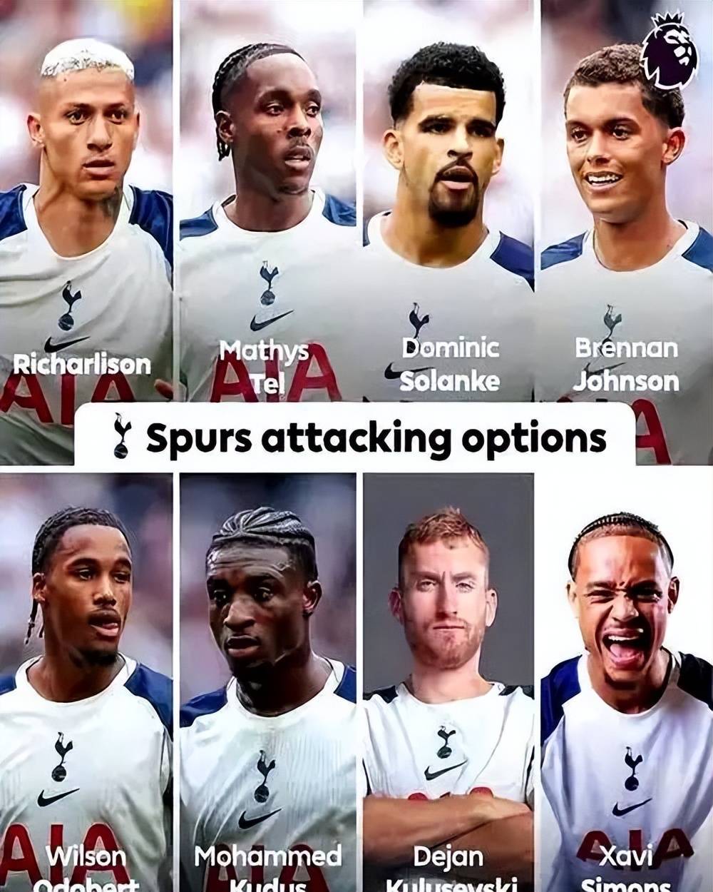 热刺vs比利亚雷亚尔前瞻：热刺攻守兼备 主场无惧黄潜