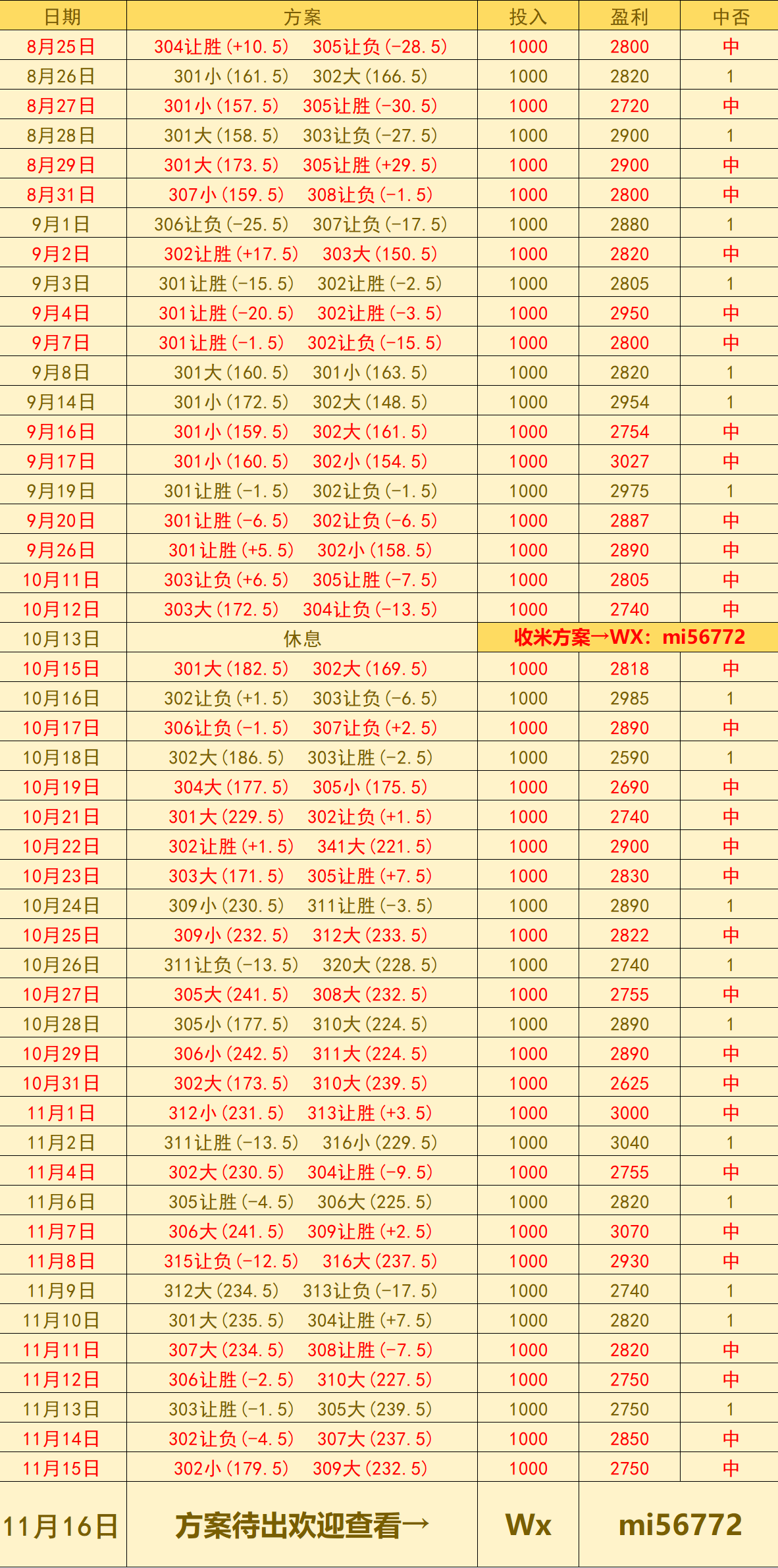 美(měi)职篮 印第安那步行(xíng)者(zhě) VS 底(dǐ)特律活塞：赛前(qián)预测