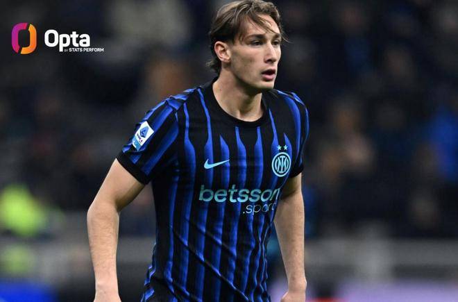 阿(ā)拉维斯重(zhòng)返国王(wáng)杯八强